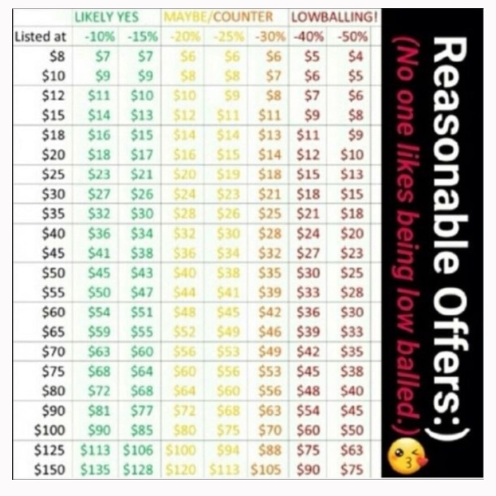 SOLD - Kate Spade Medium I Zip Card Holder Cameron - Picture 3 of 3